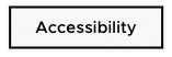 Accessibility Menu Button. A white rectangle with Black text
